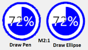 Качество рисования контура классом Pen