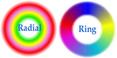 Радиальный vs кольцевой градиент