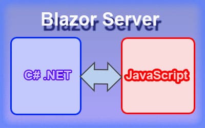 Взаимодействие Blazor и JavaScript