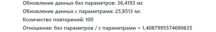 Быстродействие SQL запросов с параметрами