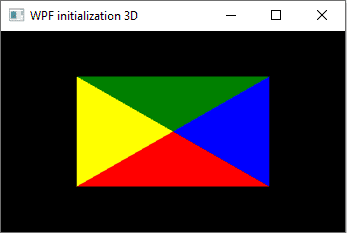 Инициализация 3D графики WPF