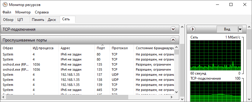 Монитор ресурсов процесс System на порту 80