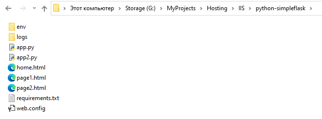 Комплектация файлов локального хоста приложения Flask